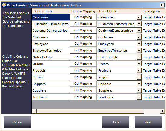 Source and Destination Tables