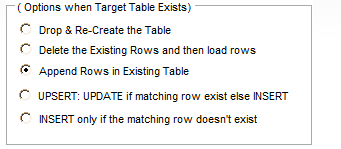 Data Loading options in Data Loader