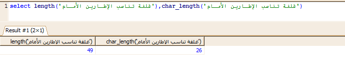 LENGTH and CHAR_LENGTH function in MySQL