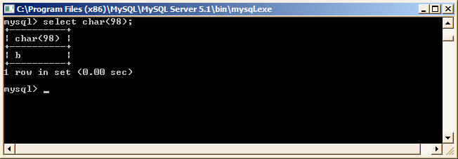 char-function-in-ms-sql-server-and-mysql