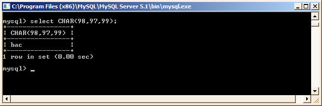 MySQL Char function example 2