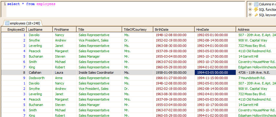 MySQL Example Table