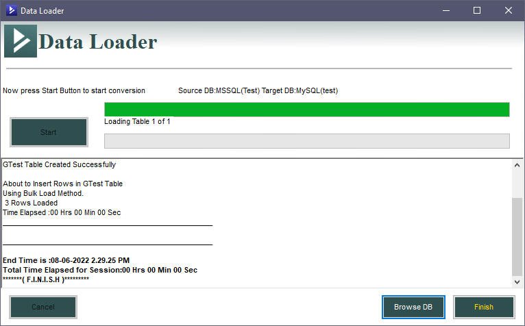 MSSQL to MySQL GUID conversion log