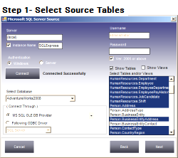 Convert MSSQL to MySQL